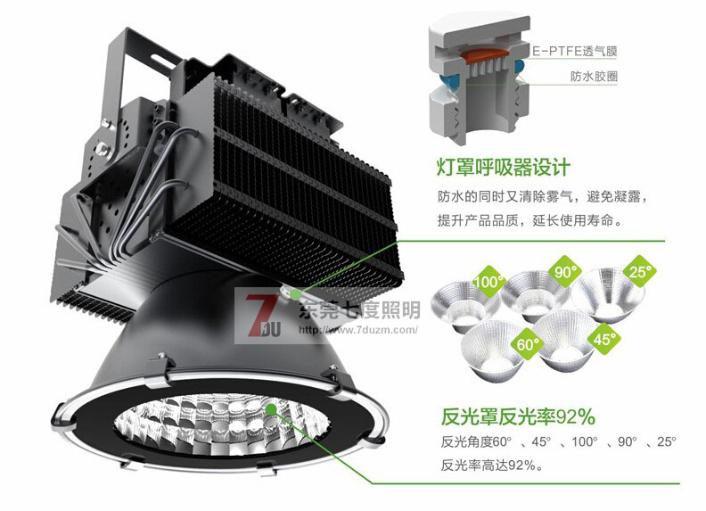 东莞丝瓜成视频人app下载localhost照明QDLED-GC011-500WLED塔吊灯产品细节图片2