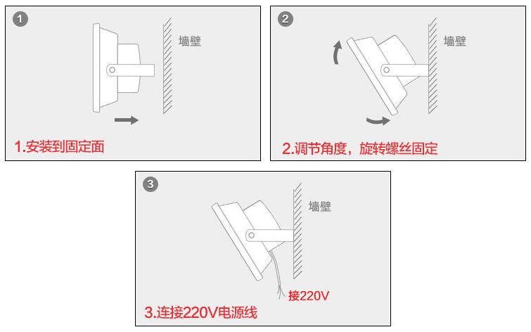 户外大功率LED投光灯安装示意图