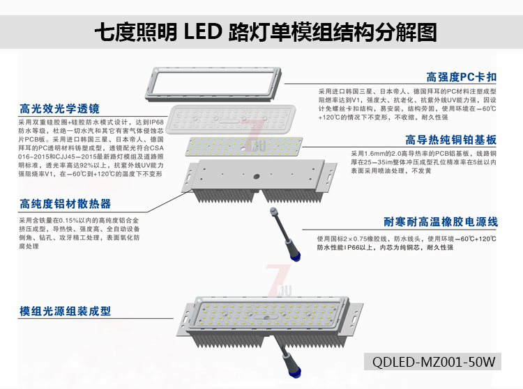 丝瓜成视频人app下载localhost照明大功率LED路灯模组细分结构分解示意图