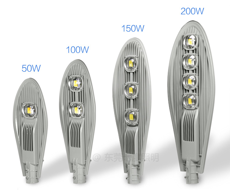 小金豆led路灯头50W-200W系列样式展示